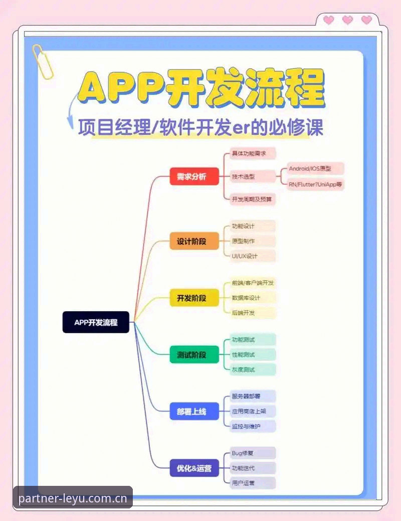乐鱼APP怎么注册2026最新版本 乐鱼APP注册全流程深度解析:2026最新版本功能与安全体验全面解读
