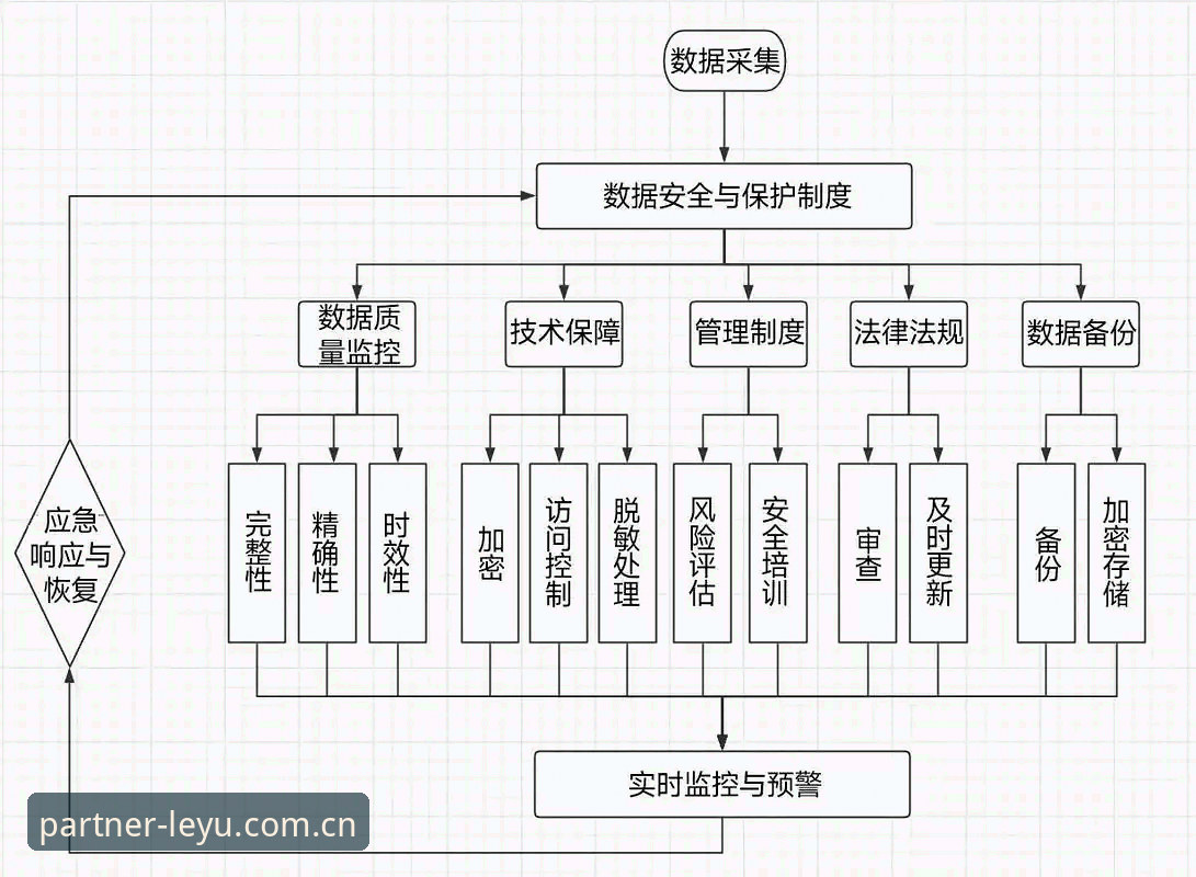 乐鱼K8M2官网教程 揭秘乐鱼体育平台K8M2版本:你不知道的性能优化与安全架构细节